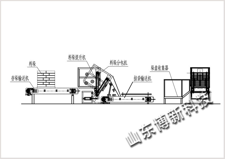 拆垛输送生产线